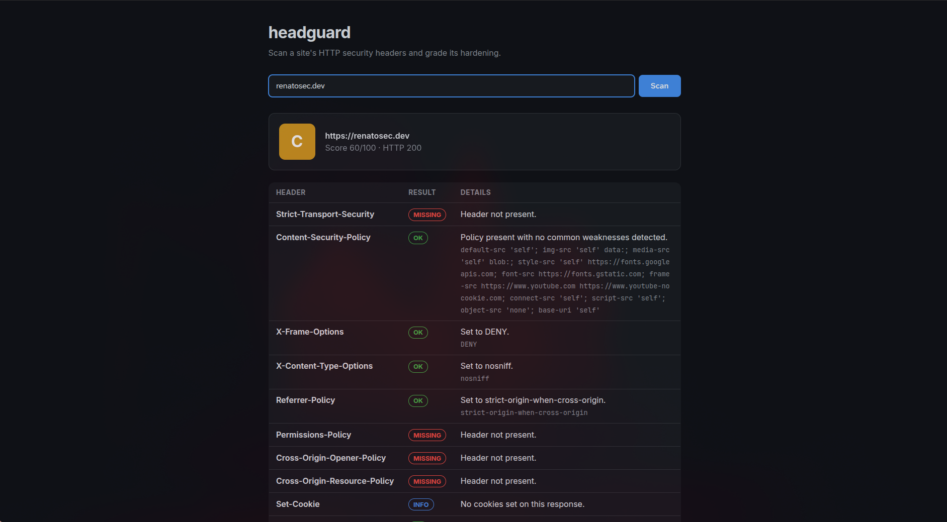 Headguard — 2